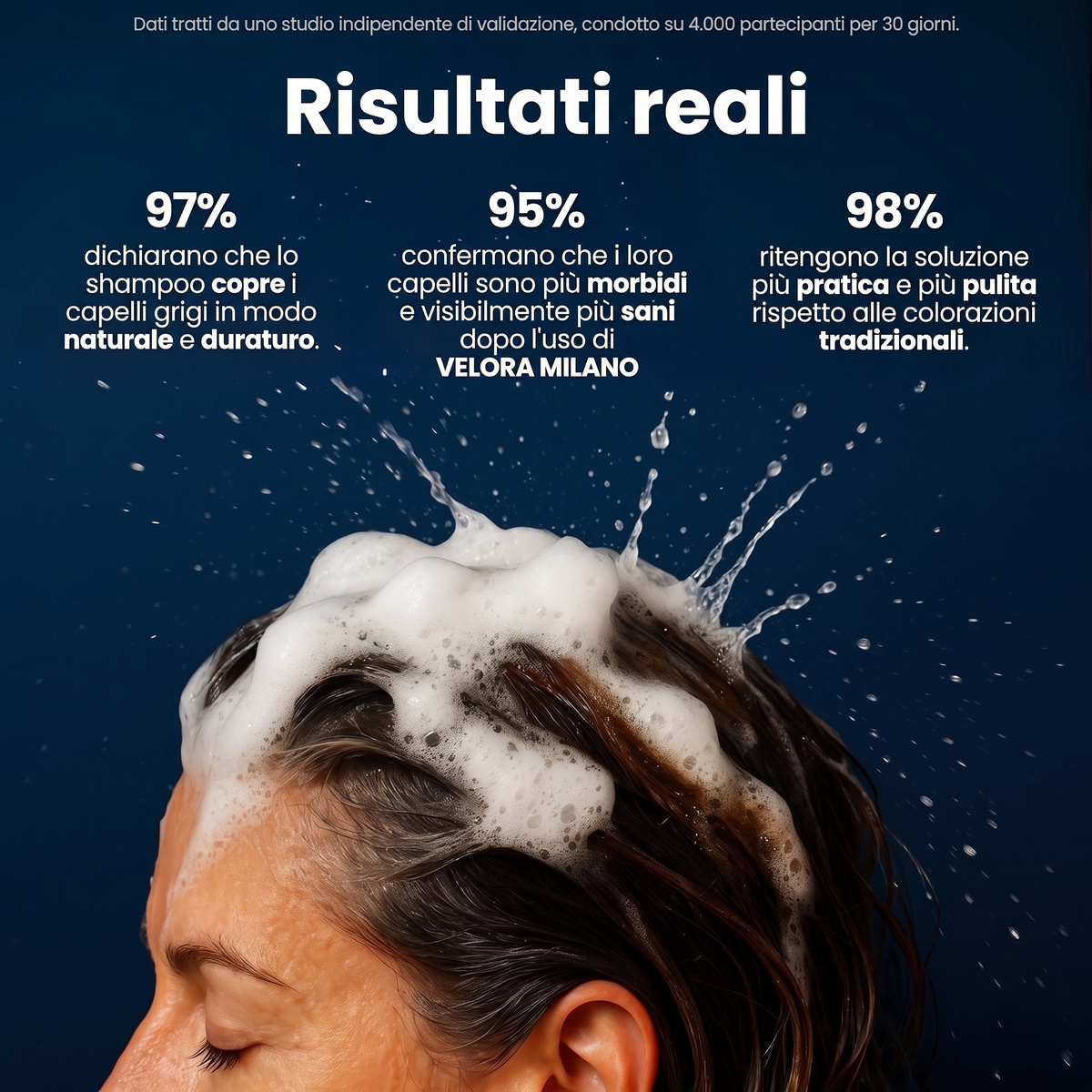 Shampoo colorante istantaneo VELORA Milano